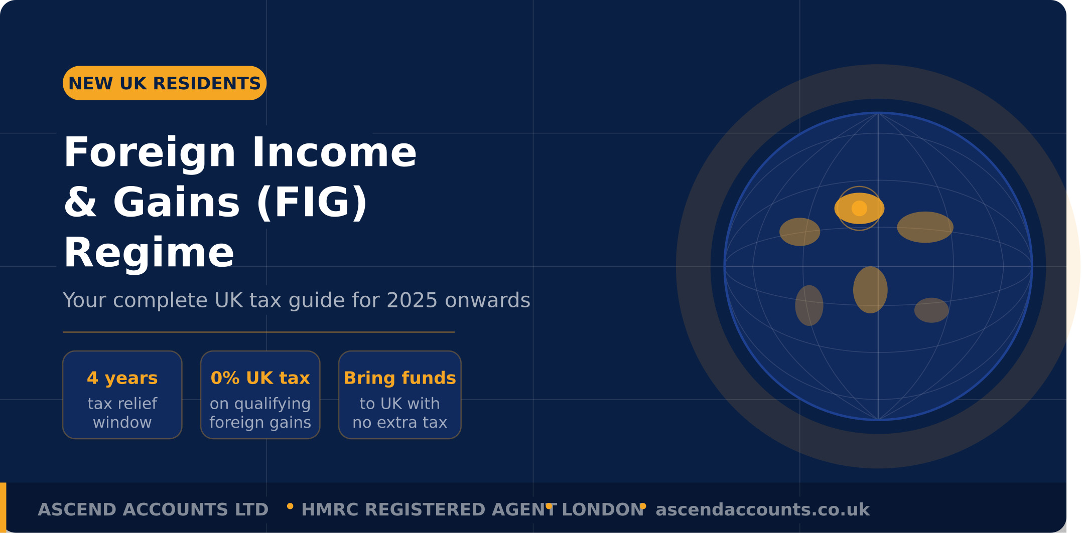 Foreign Income and Gains (FIG) Regime: What New UK Residents Need to Know